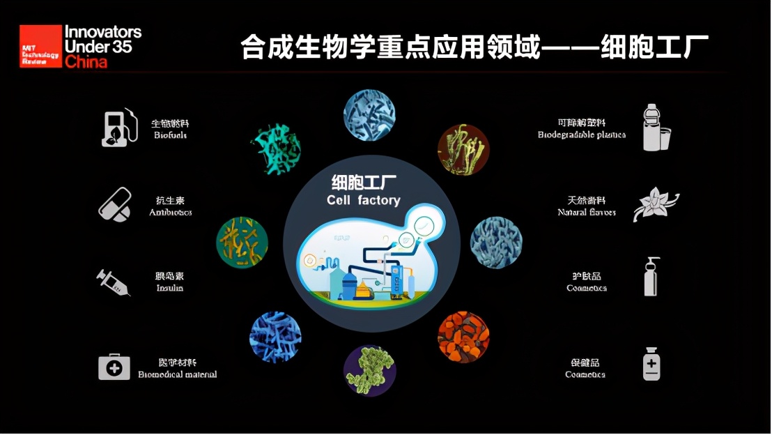 倪俊：合成生物学已被认为是21世纪最重要的生物技术平台